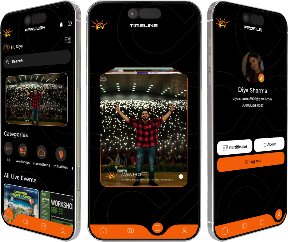 Aaruush Connect App Interface Mockup